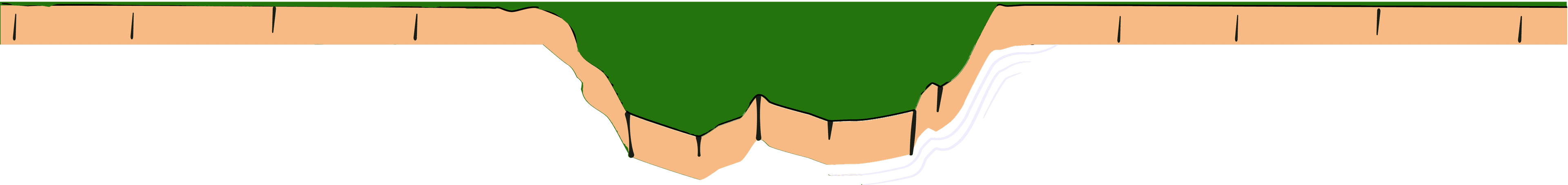 Land Border
