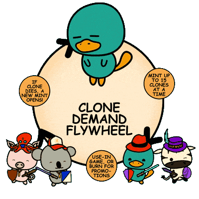 Fly Wheel